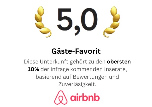 Airbnb Gäste-Favorit Award 2026